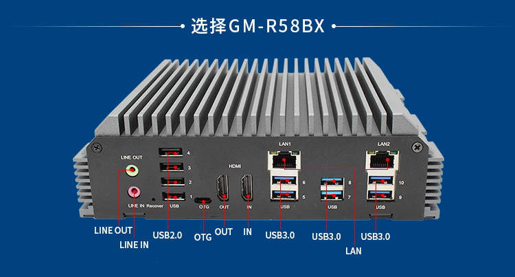 新品 | RK3588邊緣計(jì)算帶你打開智能世界新思路！(圖3)
