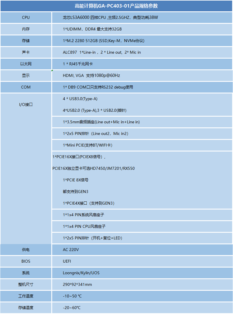 龙芯3A6000台式机PC403-01(图1)