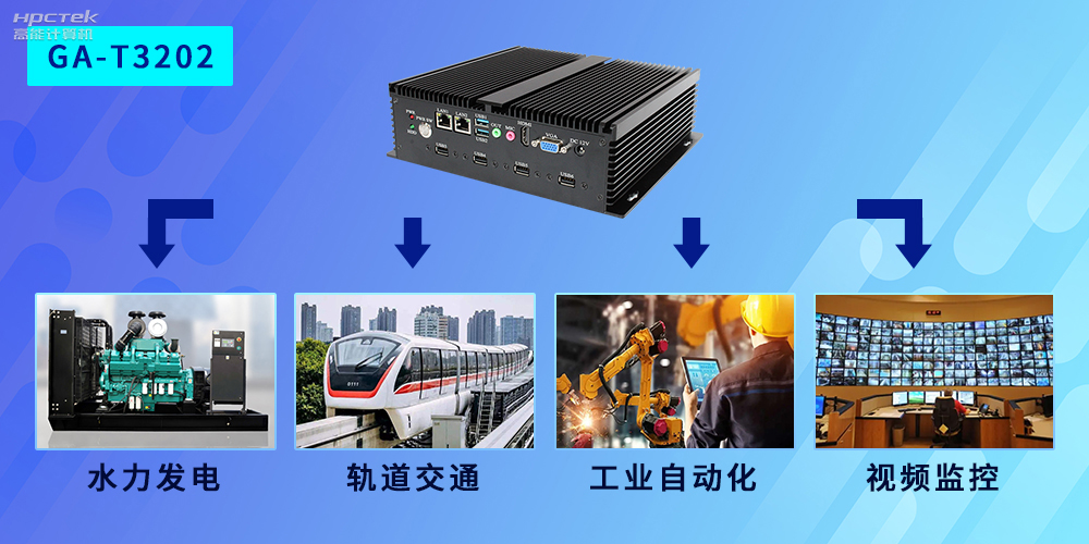 國產(chǎn)工控機(jī)應(yīng)用廣泛，市場前景值得期待！(圖2)
