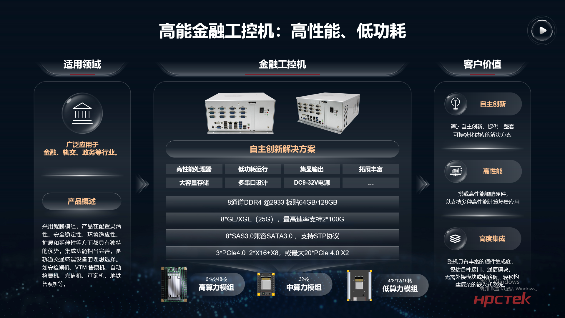 【共赢行业智能化】高能计算机携手鲲鹏模组金融工控机，受邀参加华为全联接大会2024！(图8)